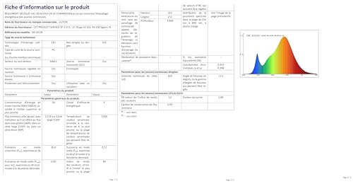 OUTON Smart LED Floor Lamp, 30W/3000LM Dimmable Bright Torchiere Sky Lamp Compatible with Alexa Google Home, WiFi Remote, Tall Standing Lamp with 4 Color Temperature for Living Room Bedroom Office