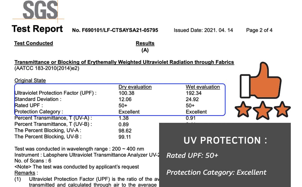 FLEXUGAR Men's Crew Neck Short Sleeve Gym Casual T-Shirt - Soft Cool Moisture Wicking UPF 50+ Sun Protection Performance (Black, XL)