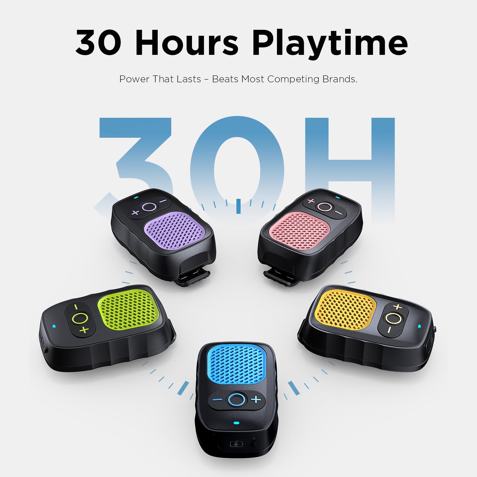 ShellHome Wearable Bluetooth Speaker - 30H Working Time Clip-On Wireless Jobsite Pro Water-Resistant Portable Speaker — Built-in Mic for Hands-Free Music and Calls, Blue (Non-Magnetic)