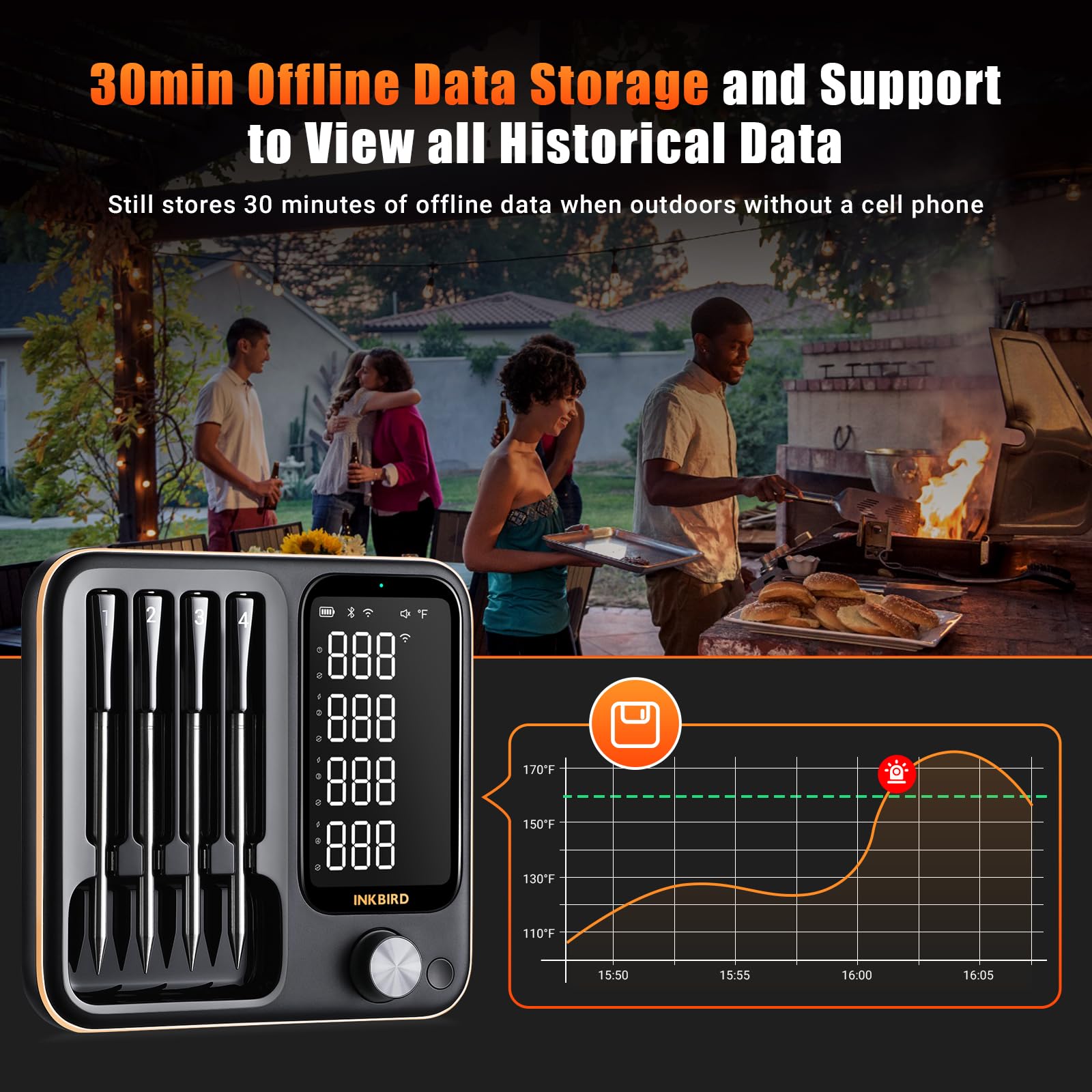 4-Probe WiFi Wireless Meat Thermometer with 360°Readable LCD Standalone Base, WiFi and Bluetooth 5.3 Unlimited Range, IPX8 Waterproof Food Kitchen Thermoemter for BBQ, Grill, Smoker, Oven, Rotisserie