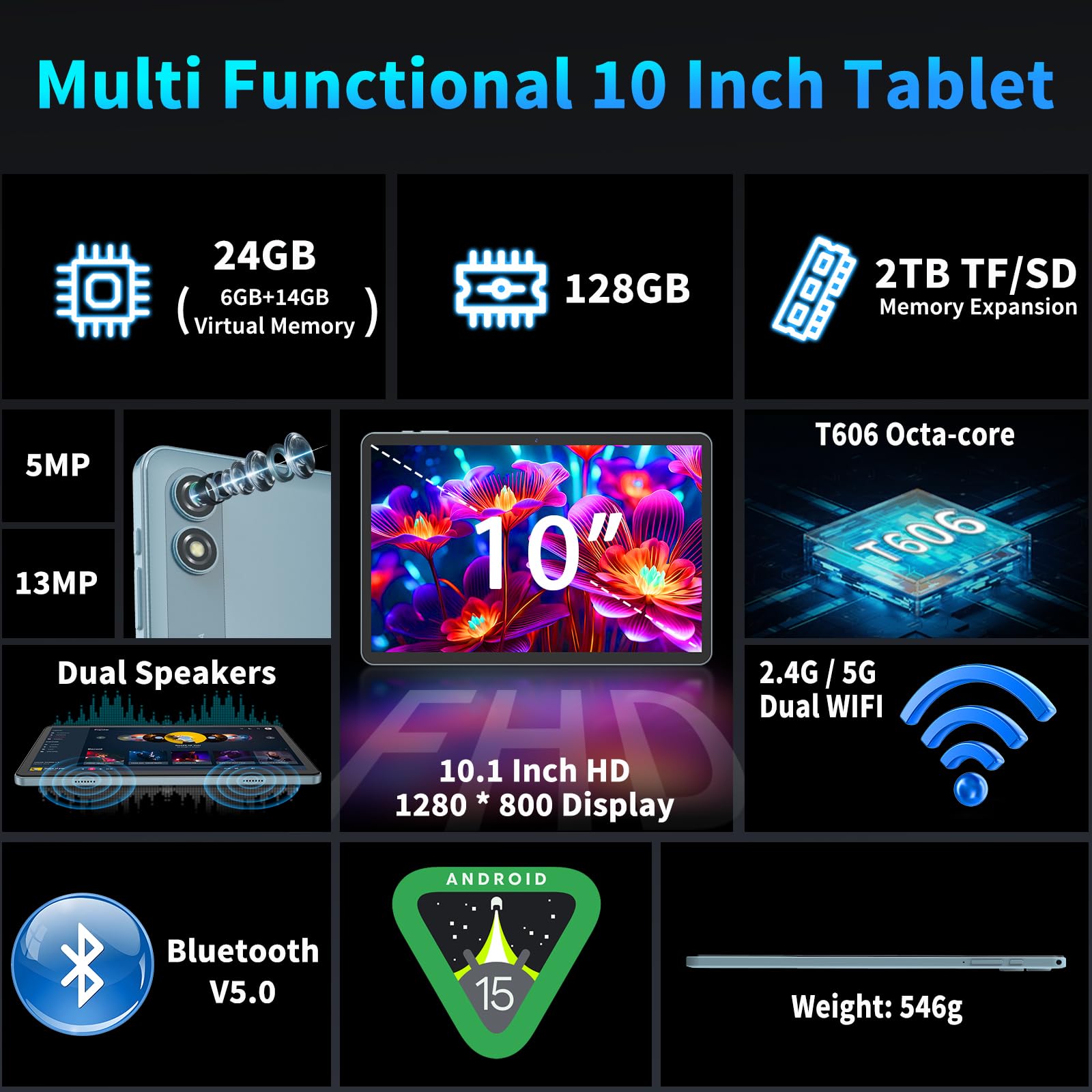 Relndoo 2025 Android 15 Tablet with Keyboard, 24GB+128GB+2TB Expand, 10.1 Inch Octa-Core 2-in-1 Tablets with 5G/2.4G WiFi, 8000mAh, BT5.0, GMS Certified, with Mouse, Case, Stylus, Split Screen(Black)