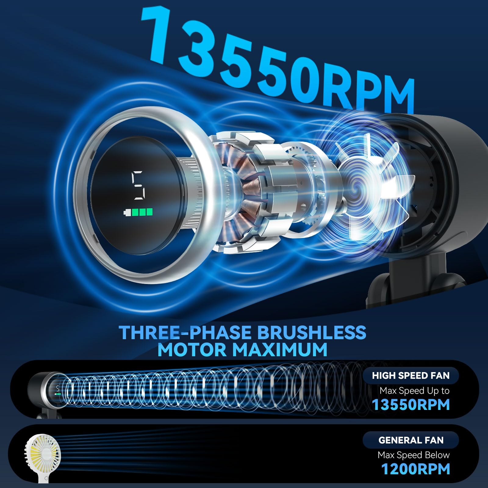 PlayHot Portable Handheld Turbo Fan, 5 Gear Wind, Battery Operated, Up to 12 Working Hours, 3 IN 1 Hand Fan with Air Turbo Tech Cooling Fan for Outdoor Activities, Travel, Beach (Black)