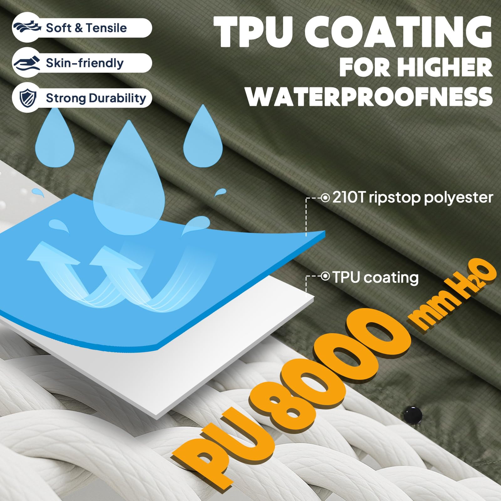 ANYOO Hooded Rain Poncho for Adults Waterproof Lightweight Rain Coats for Men Women Reusable Rain Jacket for Emergency Camping Outdoor Activities(Army Green) One Size