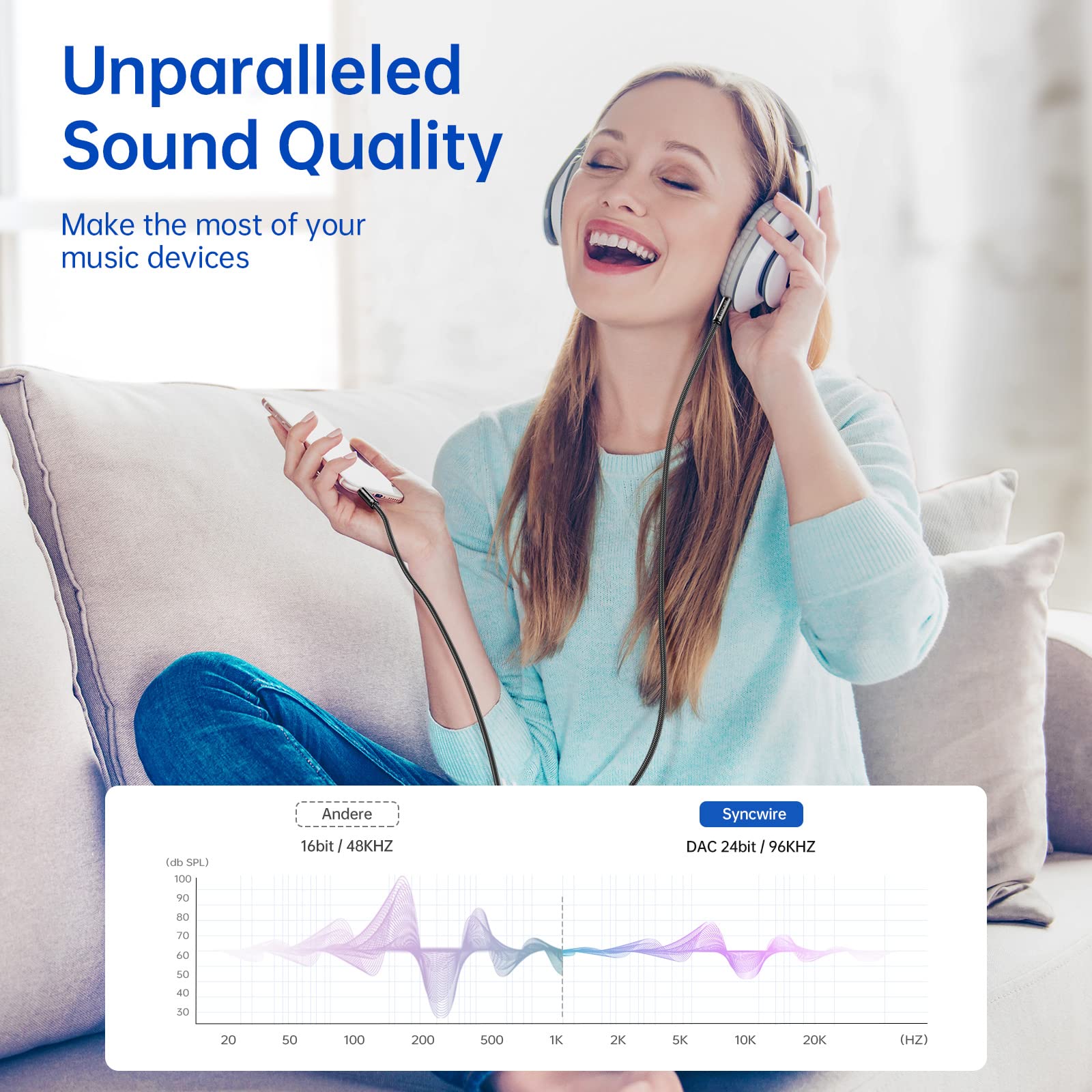 Syncwire 3.5mm Nylon Braided Aux Cable (3.3ft/1m,Hi-Fi Sound), Audio Auxiliary Input Adapter Male to Male Cord for Headphones, Car, Home Stereos, Speaker, iPhone, iPad, iPod, Echo & More – Black