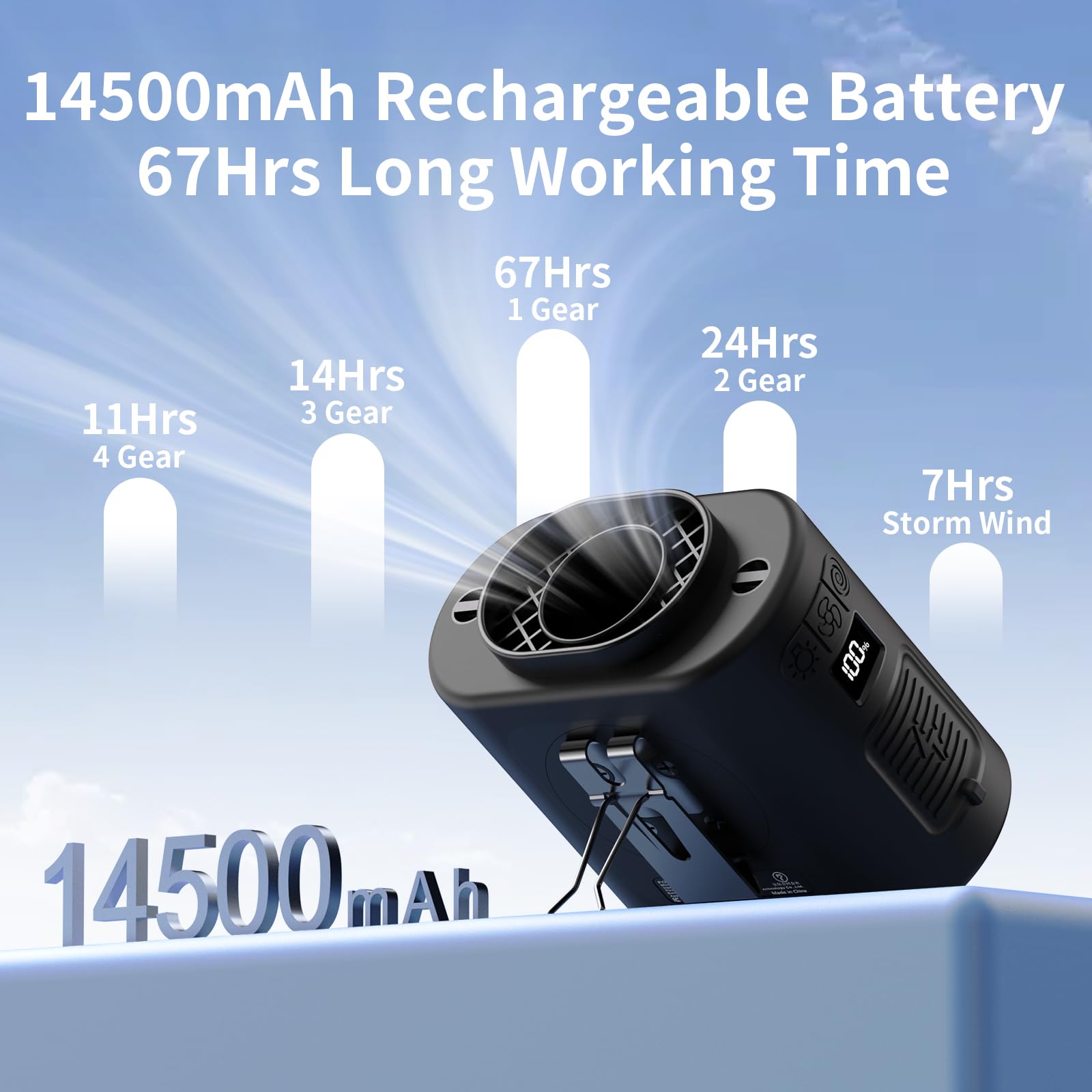 Socool 14500mAh Portable Waist Fan Clip on Belt 360 Rotation Wearable Rechargeable Personal Shirt Fan, 67H Cooling 5-Speed Battery Operated with Light, Neck Fan Hands-Free for Outdoor Jobsite Camping