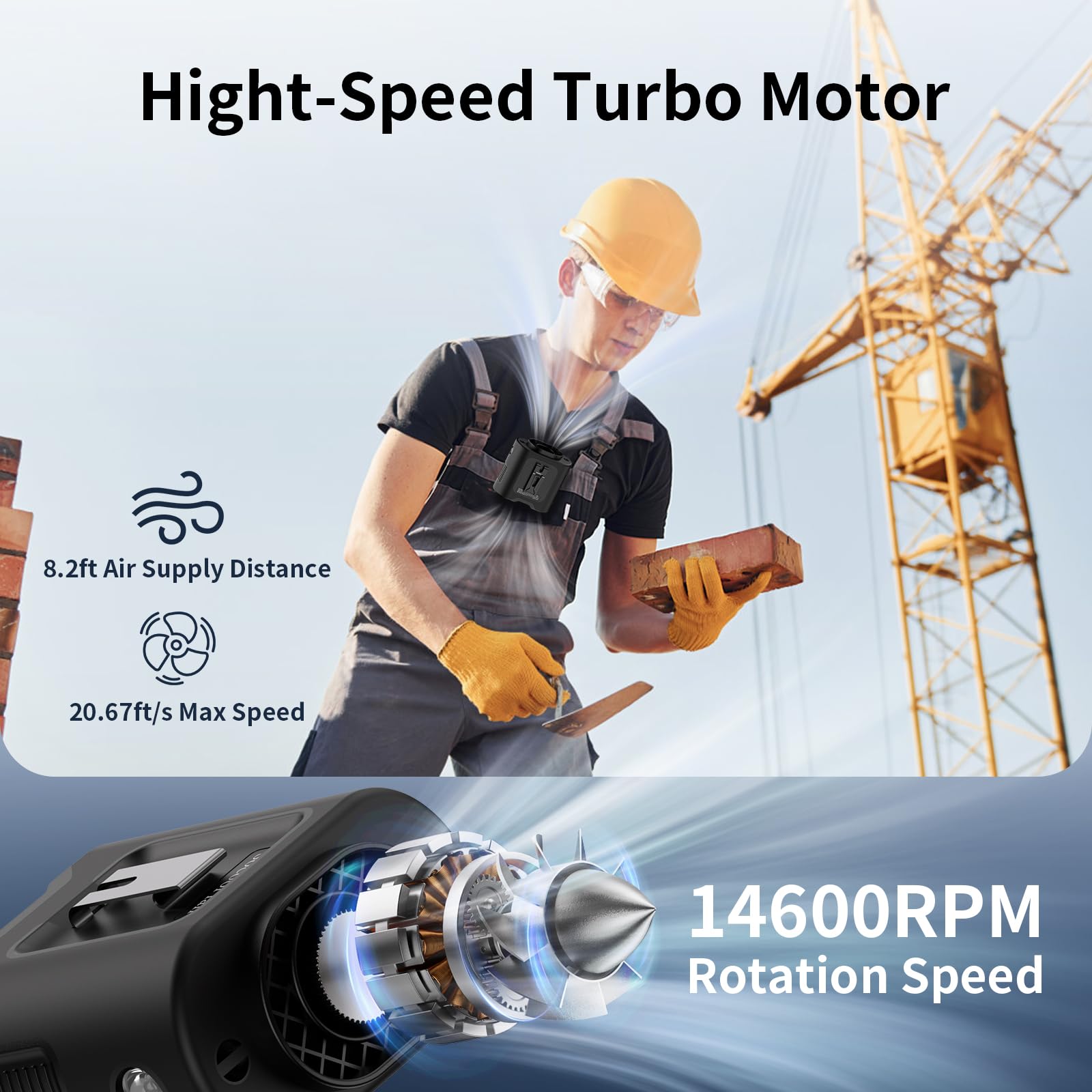 Socool 14500mAh Portable Waist Fan Clip on Belt 360 Rotation Wearable Rechargeable Personal Shirt Fan, 67H Cooling 5-Speed Battery Operated with Light, Neck Fan Hands-Free for Outdoor Jobsite Camping