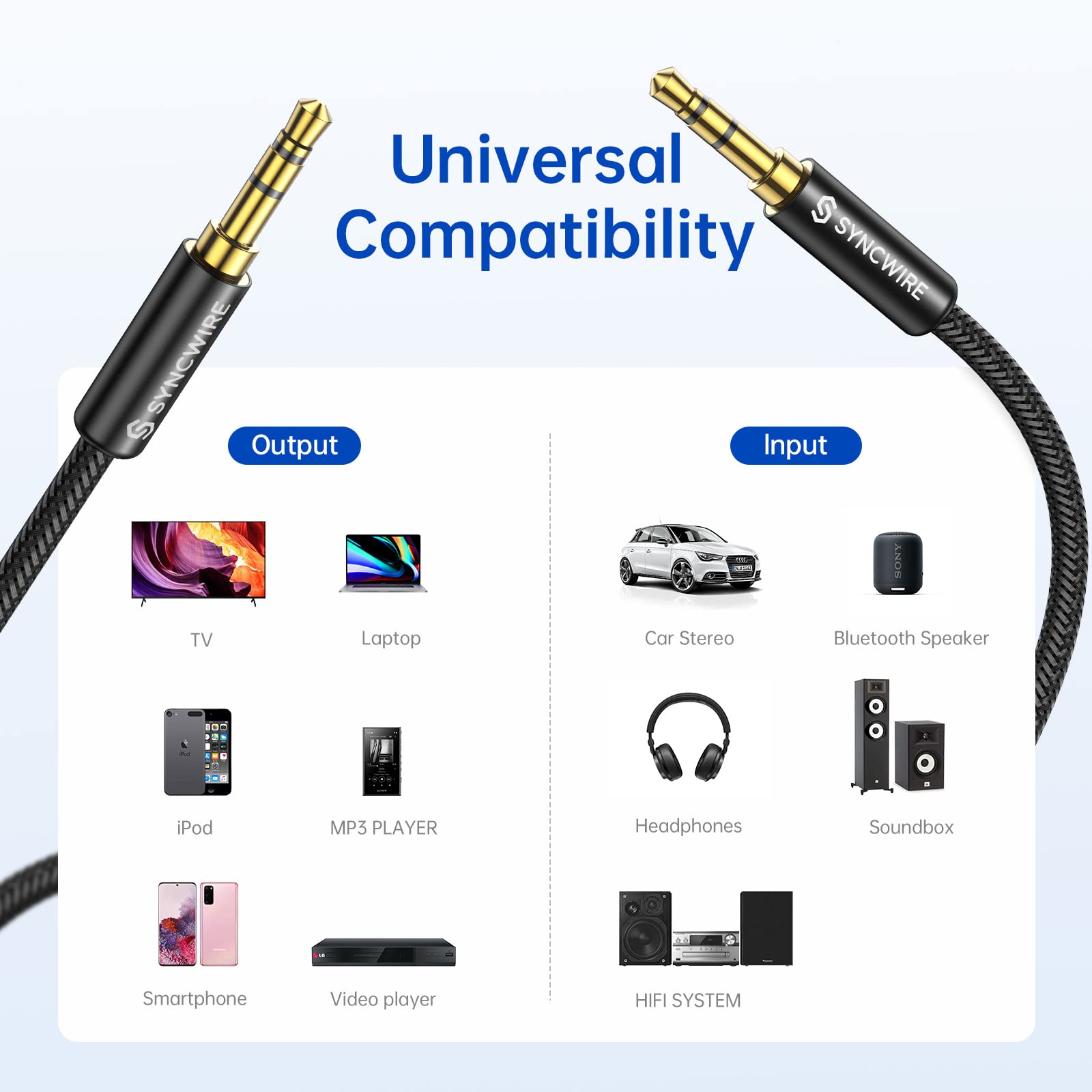 Syncwire 3.5mm Nylon Braided Aux Cable (3.3ft/1m,Hi-Fi Sound), Audio Auxiliary Input Adapter Male to Male Cord for Headphones, Car, Home Stereos, Speaker, iPhone, iPad, iPod, Echo & More – Black