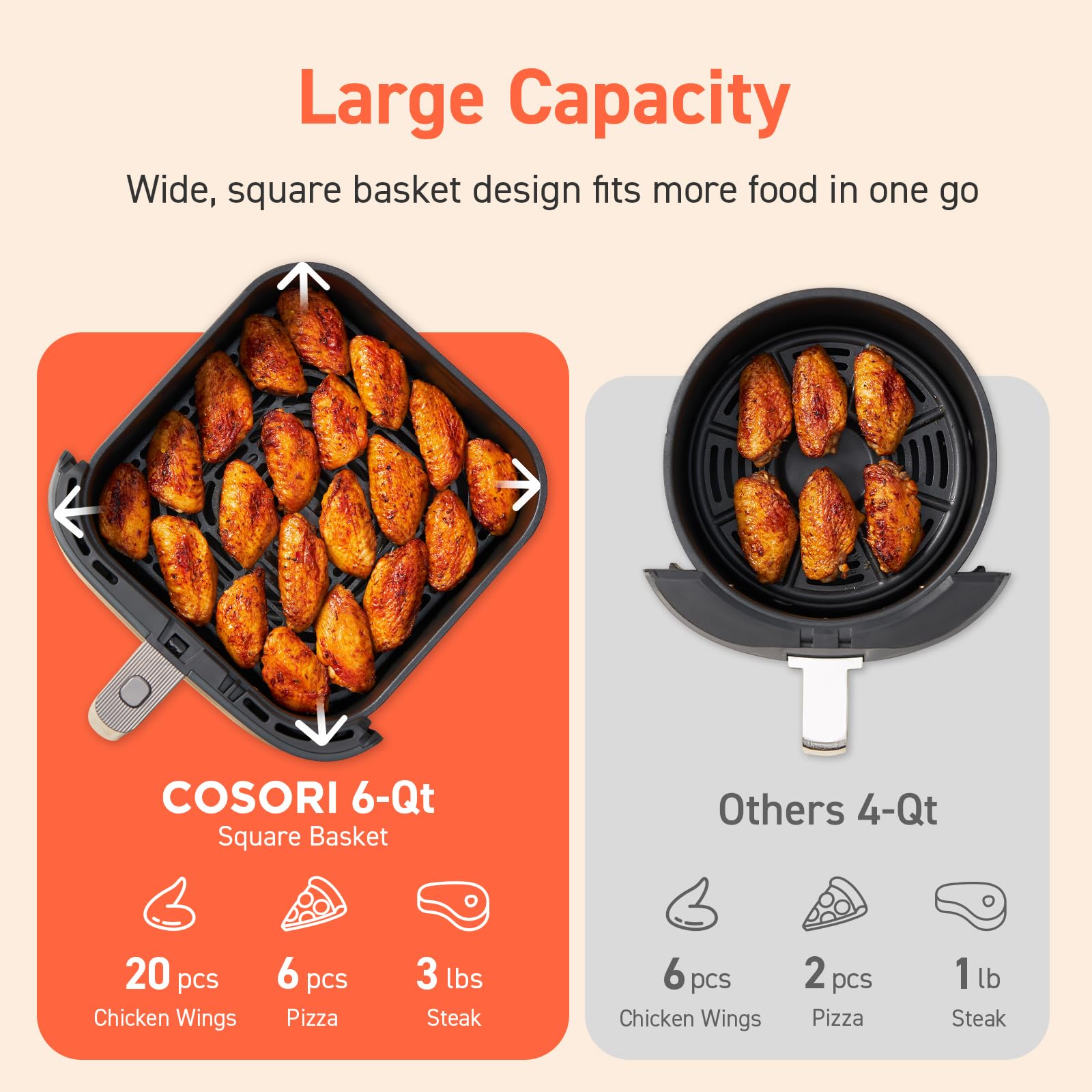 COSORI Air Fryer 9-in-1, Compact & Large 6-Qt, Premium Ceramic Coating, 90–450°F Precise Heat for Even Results, Up to 95% Less Oil*, Roast, Bake, Dry, Reheat, Frozen, Broil, Proof, 120V, TurboBlaze
