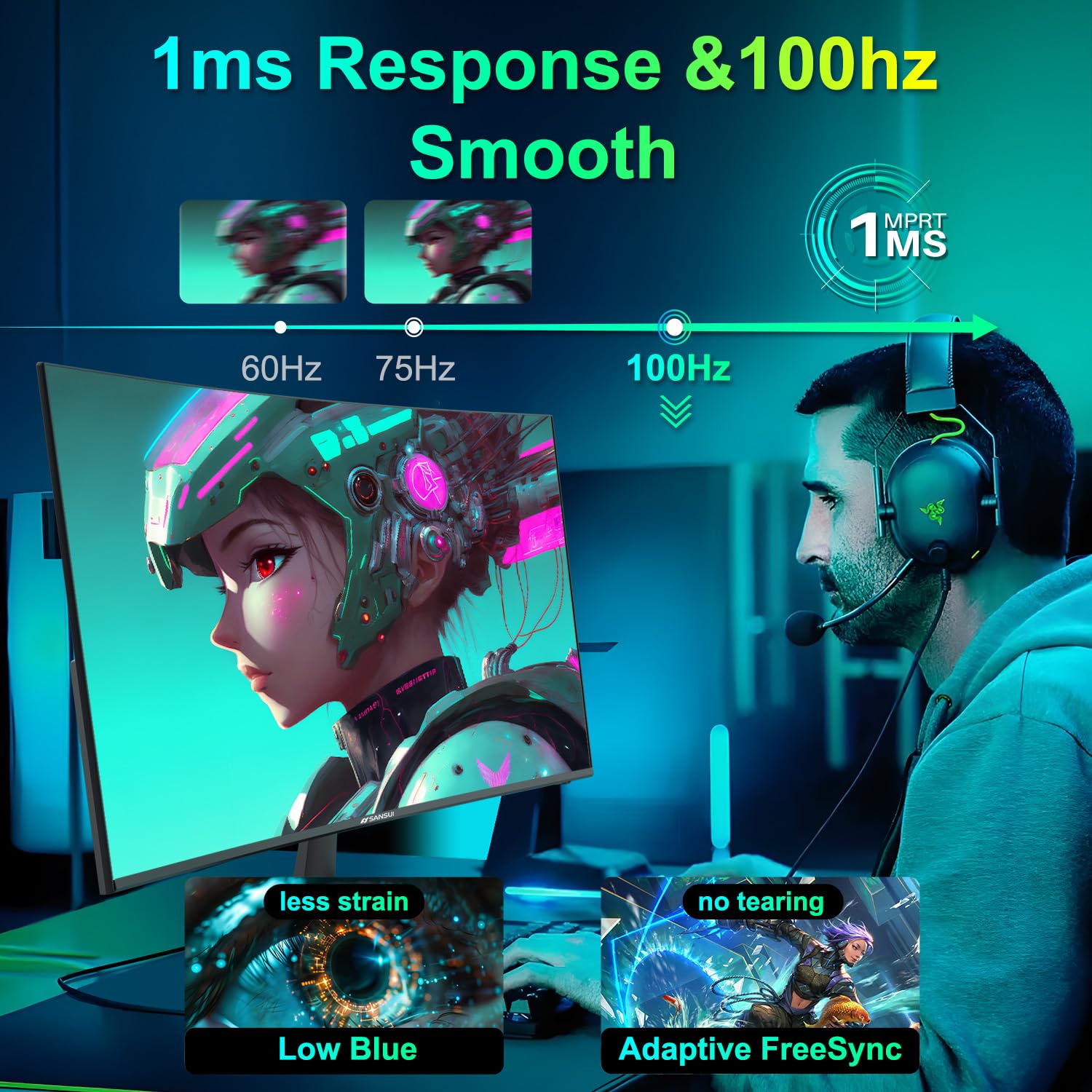 SANSUI Curved Monitor 27 inch 100Hz USB Type-C Computer Monitor with Speakers Built in丨FHD 1080p丨HDR丨110% sRGB丨1500R丨VESA Compatible,for Tablet,Desktop,Laptop and PC Work Gaming