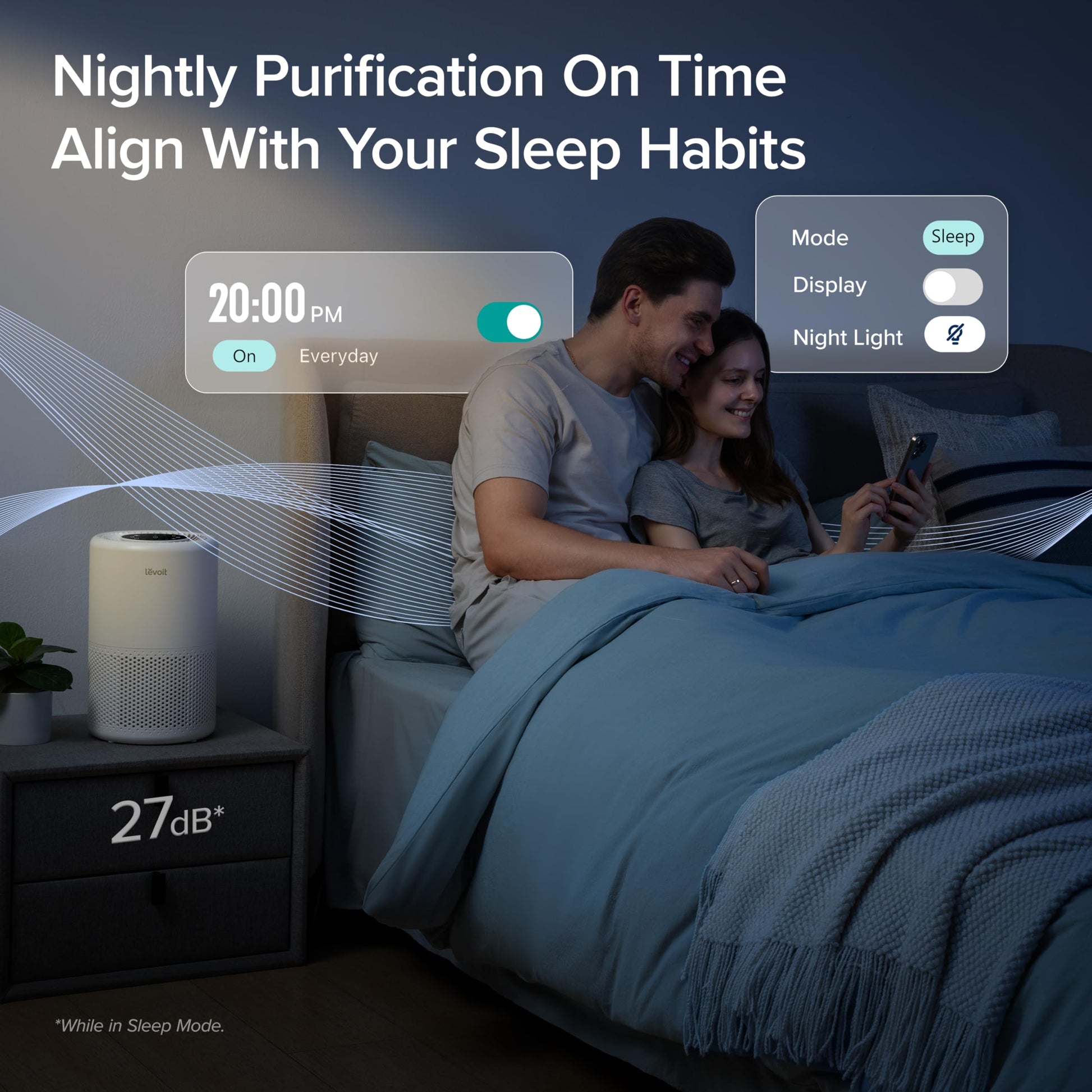 LEVOIT Air Purifier for Home Bedroom Dorm Room, Smart WiFi Alexa Control, AHAM VERIFIDE, 3-in-1 Filter with HEPA Sleep Mode for Allergens, Pollutants, Smoke, Dust, Core 200S-P, White
