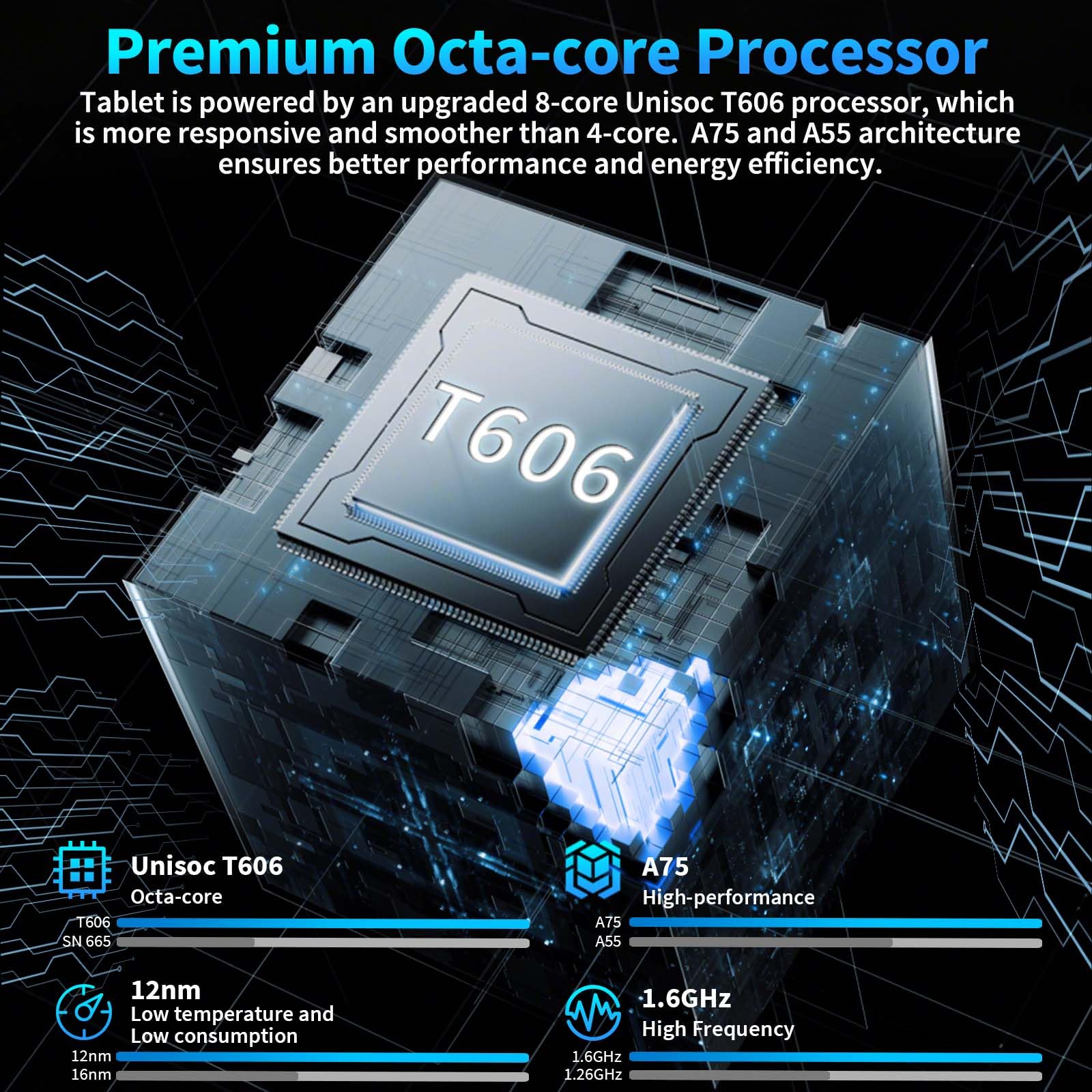 Relndoo 2025 Android 15 Tablet with Keyboard, 24GB+128GB+2TB Expand, 10.1 Inch Octa-Core 2-in-1 Tablets with 5G/2.4G WiFi, 8000mAh, BT5.0, GMS Certified, with Mouse, Case, Stylus, Split Screen(Black)