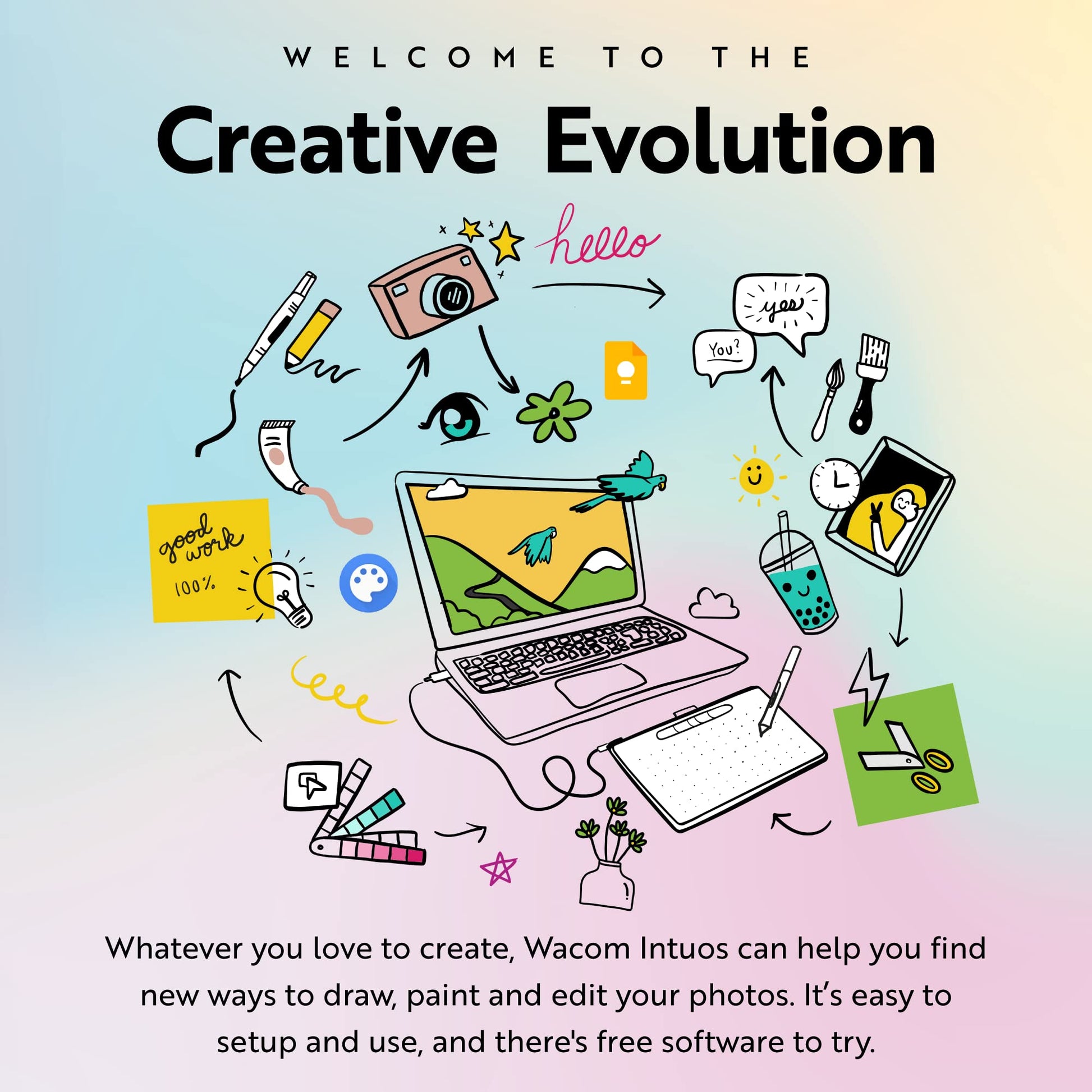 Wacom Intuos Small Bluetooth Graphics Drawing Tablet, Portable for Teachers, Students and Creators, 4 Customizable ExpressKeys, Compatible with Chromebook Mac OS Android and Windows - Pistachio