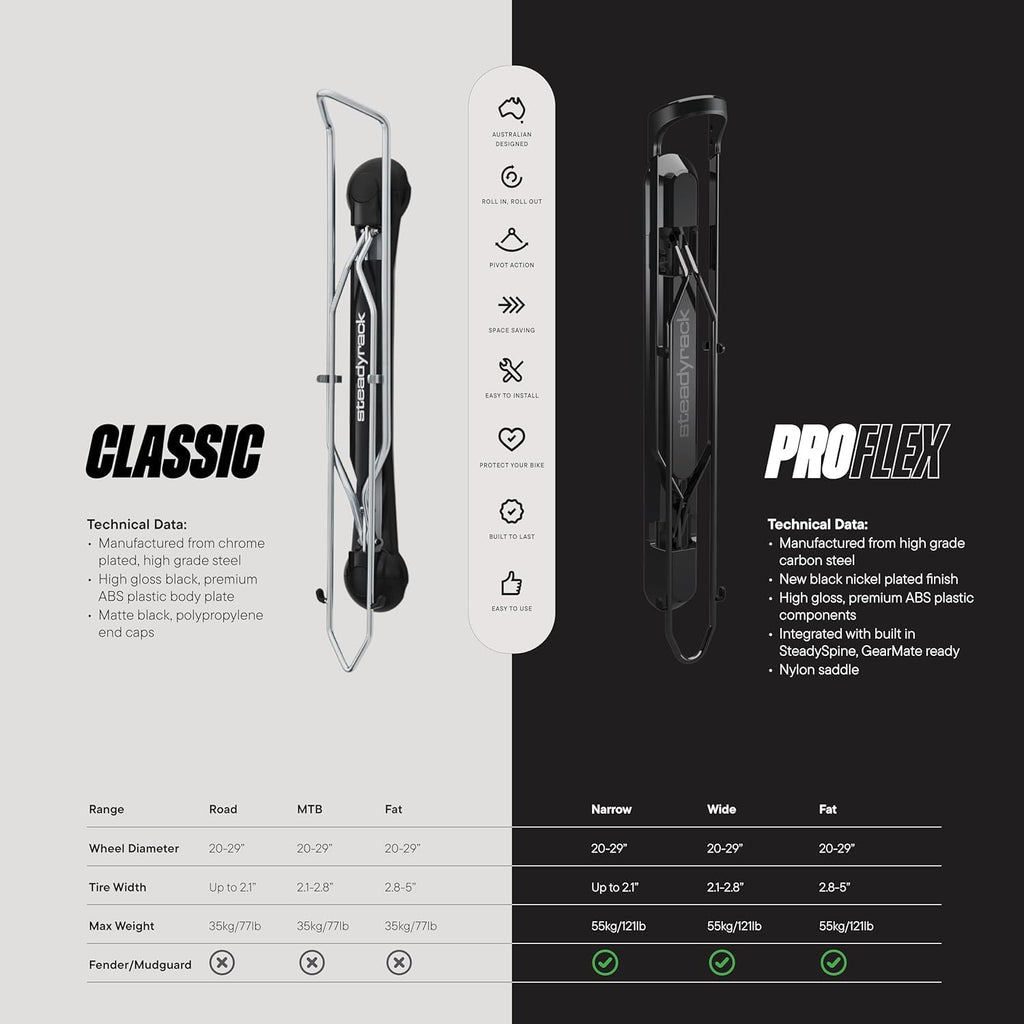 Steadyrack ProFlex Narrow Bike Rack - Vertical Wall Mount Bike Storage for Home - Roll-In Roll-Out System - Space-Saving Pivot - Fits Road, BMX, Gravel, Fender and More - Includes GearMate SteadySpine