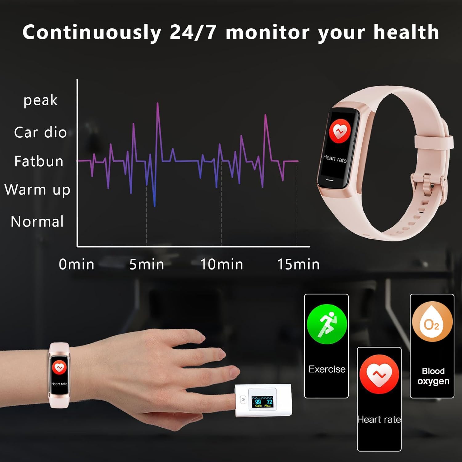 ZKSSGY Fitness Tracker with 24/7 Heart Rate Blood Oxygen Sleep Monitor,Activity Tracker with 1.1" AMOLED Touch Color Screen, Multiple Sport Modes Step Counter,IP68 Waterproof for Women Men (Pink)