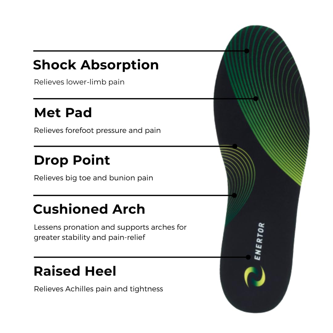 Enertor PX1 Running Insoles - Sports & Running - Full Length Orthotics, Shock Absorbing Technology - Foot & Heel Pain Relief - for Plantar Fasciitis, Achilles Tendonitis, Arch Support, US Mens 14-15