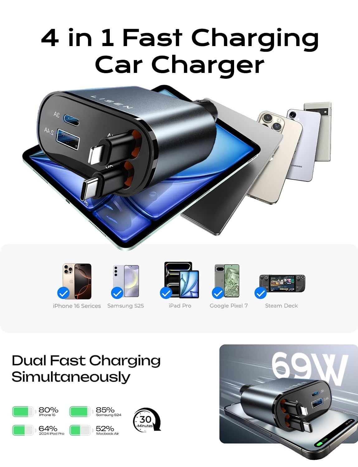 LISEN Retractable Car Charger, 69W USB C Car Accessories Adapter for iPhone 16 USB C Charger Fast Charging, Gifts for Women Men, Truck Accessories, Travel Essentials, for iPhone 16 15 14 13 12 Pro Max