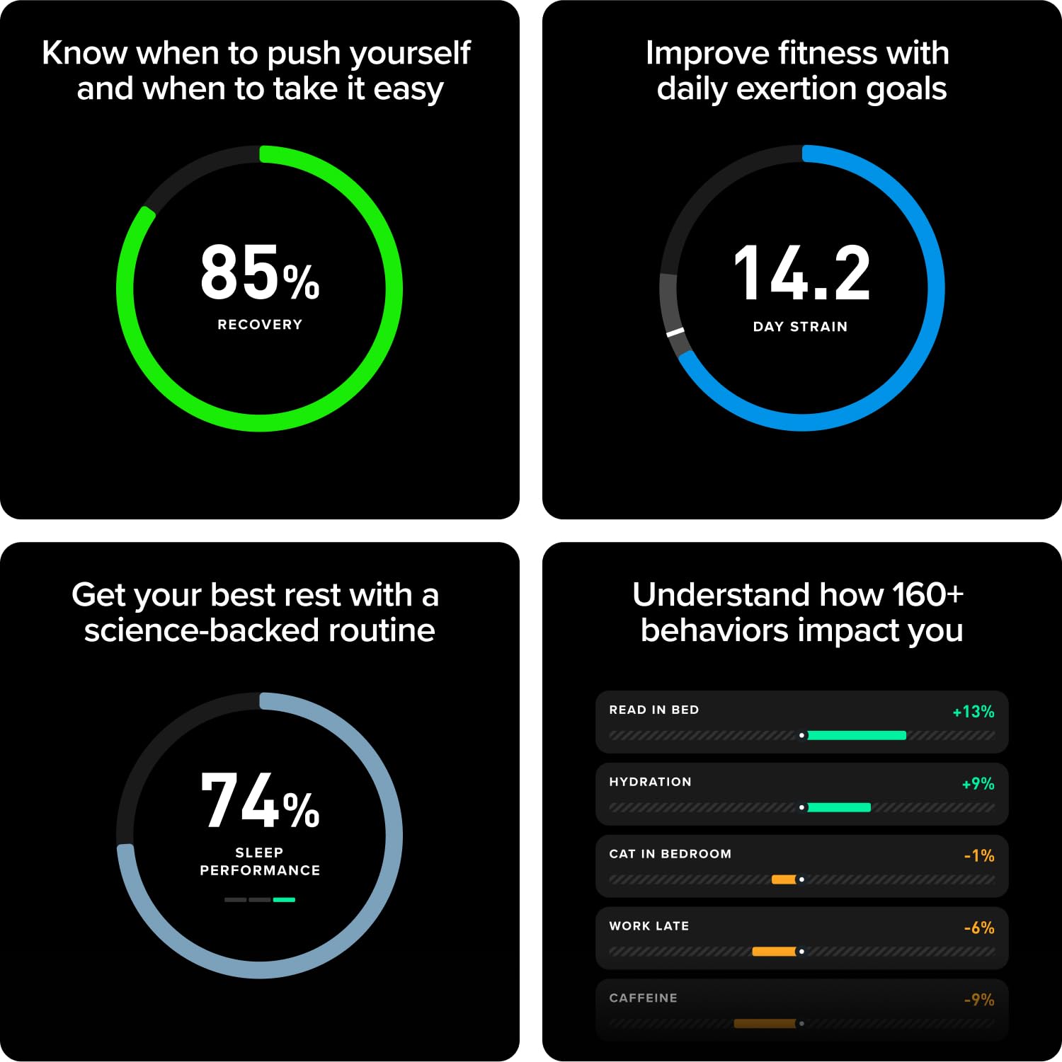 WHOOP Life – 12-Month Membership – MG Device – Health & Fitness Tracker – Blood Pressure Insights, Activity Tracking – ECG Software – 14+ Days Battery Life