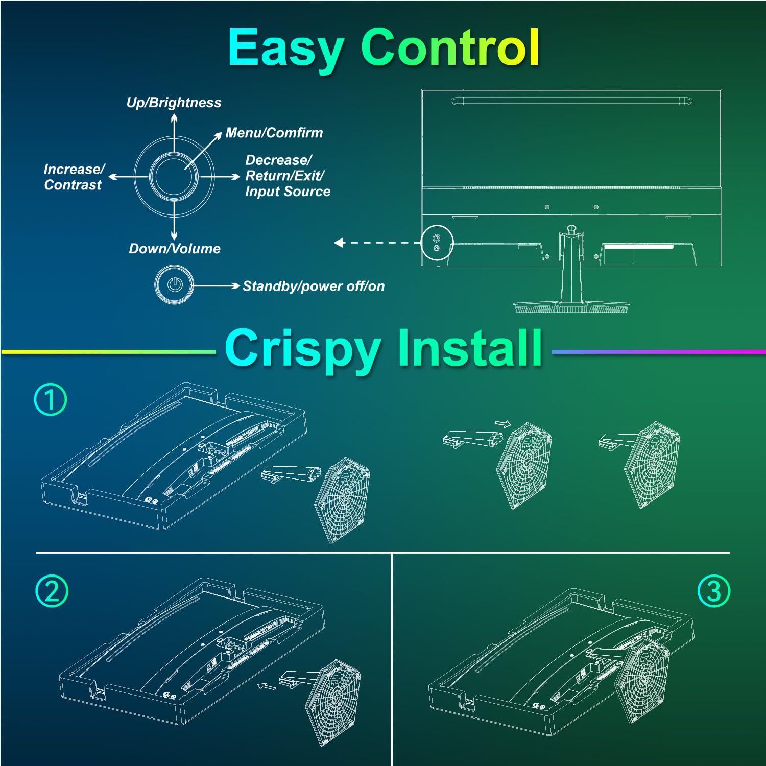 SANSUI Curved Monitor 27 inch 100Hz USB Type-C Computer Monitor with Speakers Built in丨FHD 1080p丨HDR丨110% sRGB丨1500R丨VESA Compatible,for Tablet,Desktop,Laptop and PC Work Gaming