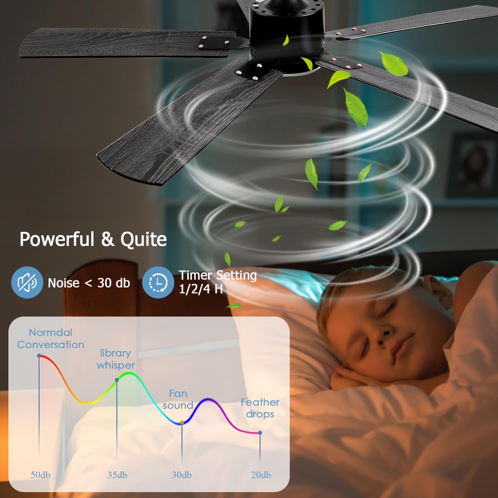 FUMLTP 52 inch Modern Ceiling Fans with Lights APP/Remote Control, Low Profile Reversible 6 Speeds Ceiling Fan Light for Indoor/Outdoor Patio Bedroom Living Room,Black