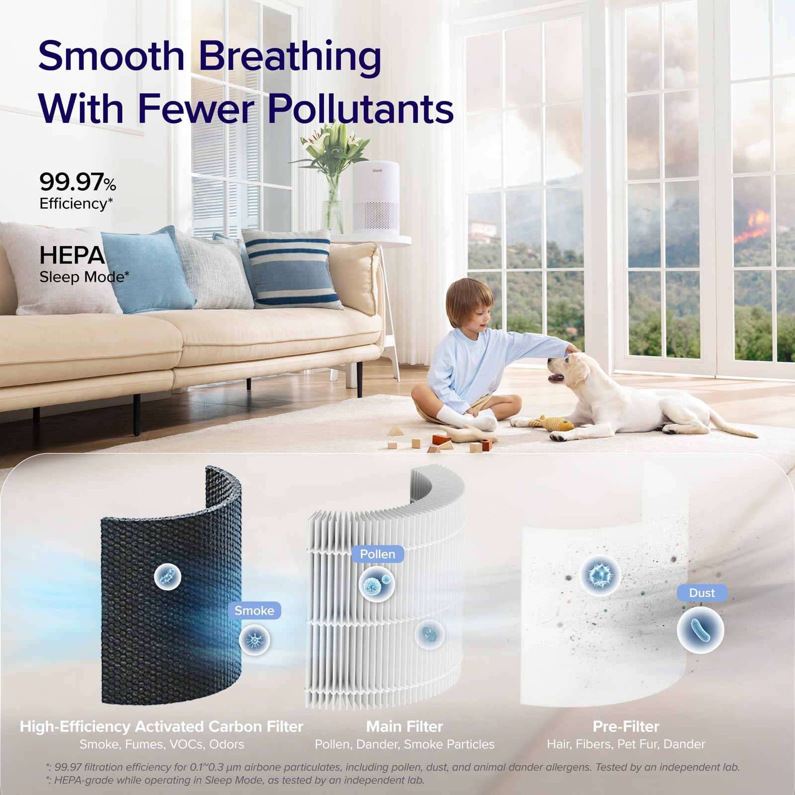 LEVOIT Air Purifier for Home Bedroom Dorm Room, Smart WiFi Alexa Control, AHAM VERIFIDE, 3-in-1 Filter with HEPA Sleep Mode for Allergens, Pollutants, Smoke, Dust, Core 200S-P, White