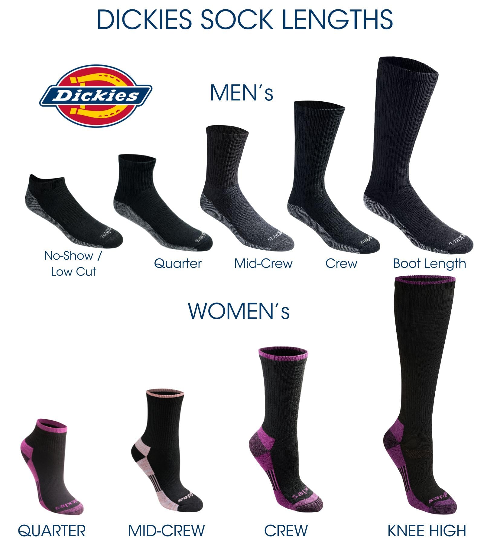 Dickies Men's Dri-Tech Original Moisture Control Crew Socks, Available in M-XXL (6, 12, 18 Pairs), White (6 Pairs), Large