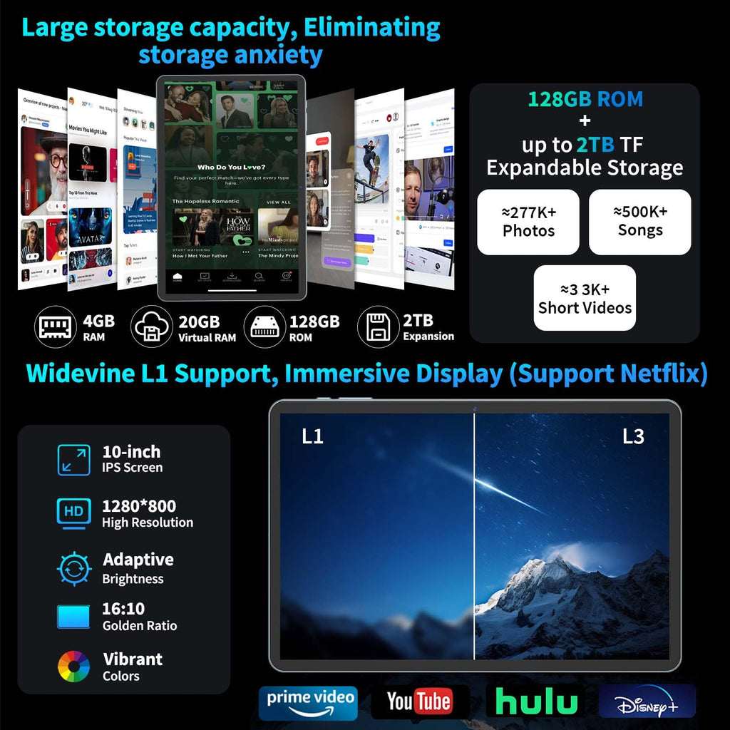 Relndoo 2025 Android 15 Tablet with Keyboard, 24GB+128GB+2TB Expand, 10.1 Inch Octa-Core 2-in-1 Tablets with 5G/2.4G WiFi, 8000mAh, BT5.0, GMS Certified, with Mouse, Case, Stylus, Split Screen(Black)
