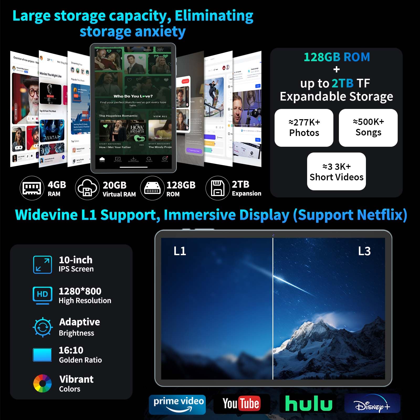 Relndoo 2025 Android 15 Tablet with Keyboard, 24GB+128GB+2TB Expand, 10.1 Inch Octa-Core 2-in-1 Tablets with 5G/2.4G WiFi, 8000mAh, BT5.0, GMS Certified, with Mouse, Case, Stylus, Split Screen(Black)