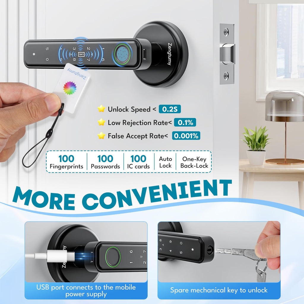 Zengtumy Fingerprint Door Lock, Door Locks for Bedrooms, Biometric Door Lock with Fingerprint/Password/Key/IC Card-Smart Door Lock for Home, Hotel, Office, Apartment