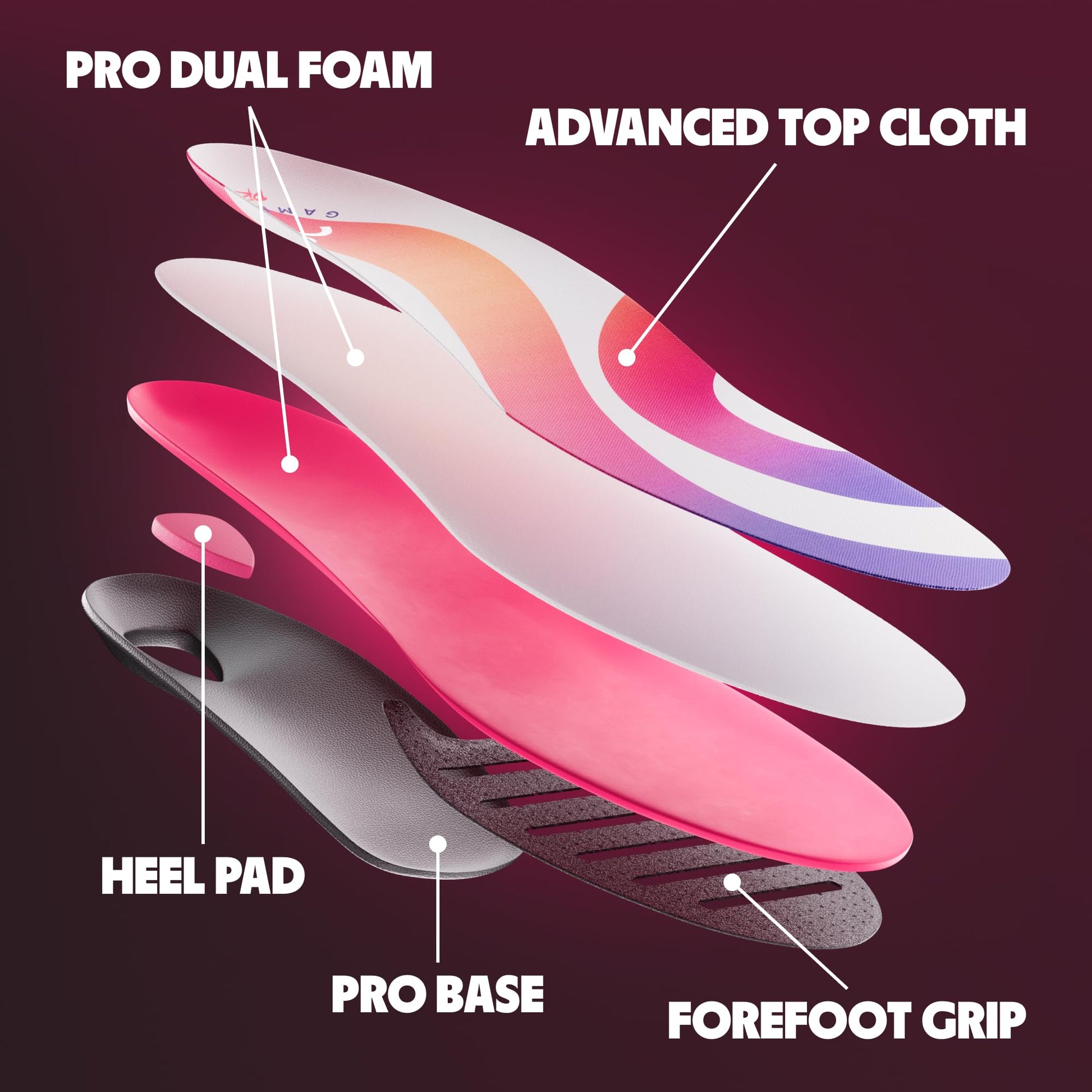 MOVE Game Day Pro- Ultimate Performance Sports Insoles for Basketball, Volleyball, Football, Tennis, Athletics, Baseball, Running, and Active Lifestyle. Extra Shock Absorption (M 9-9.5/WM 10.5-11)