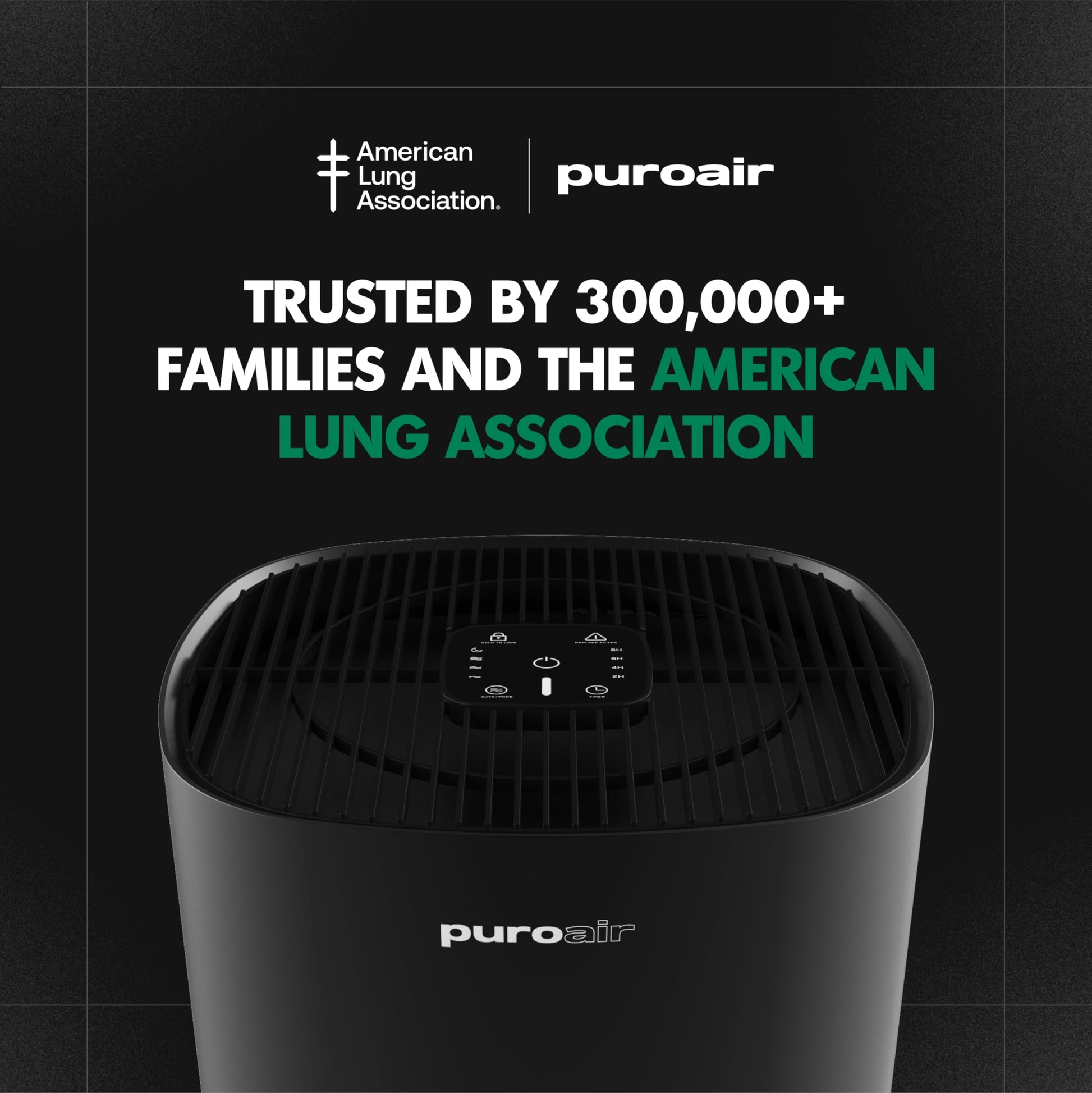 PuroAir 240 HEPA Air Purifier for Home Large Rooms - Covers Up To 1,000 Sq Ft - Filters Up To 99.9% of Pollutants, Smoke, Pollen, Dust - Quiet HEPA Air Filter - Air Purifiers for Bedroom