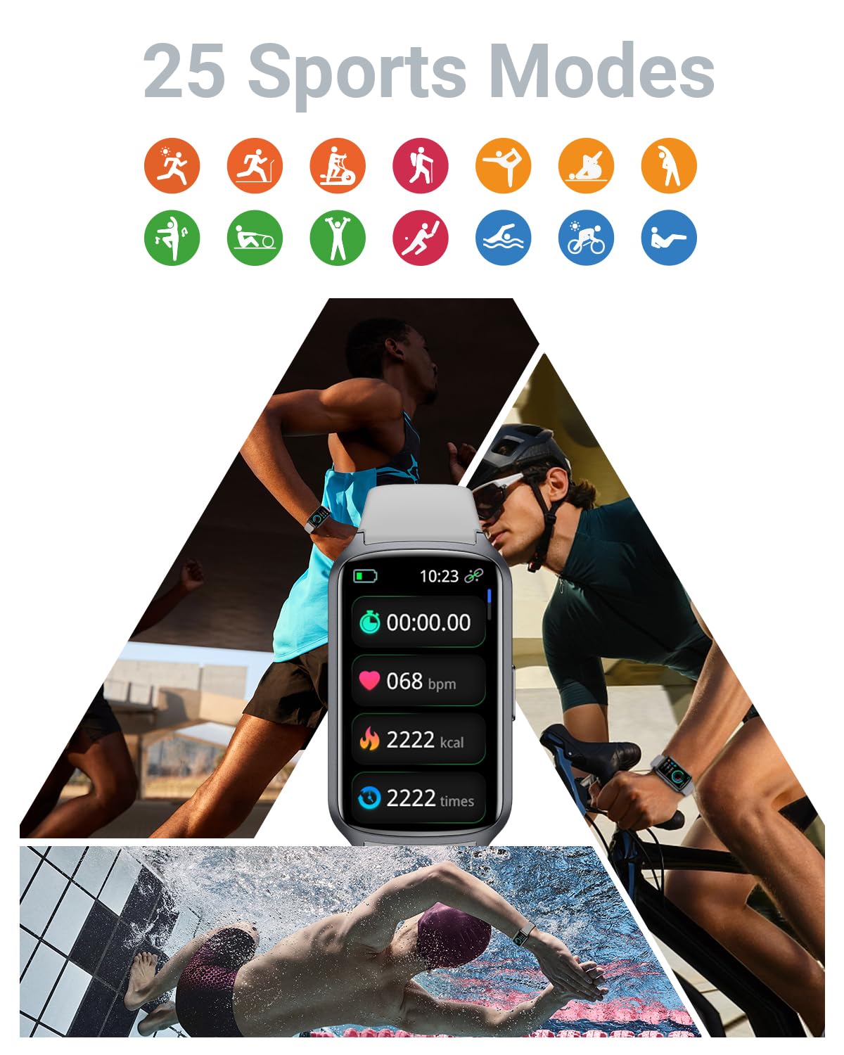 Amzhero Health Fitness Tracker with 24/7 Heart Rate, Blood Oxygen, Blood Pressure, Sleep Tracker, 5ATM Waterproof Activity Trackers with Step Tracker, Pedometer (S & L Bands Included)