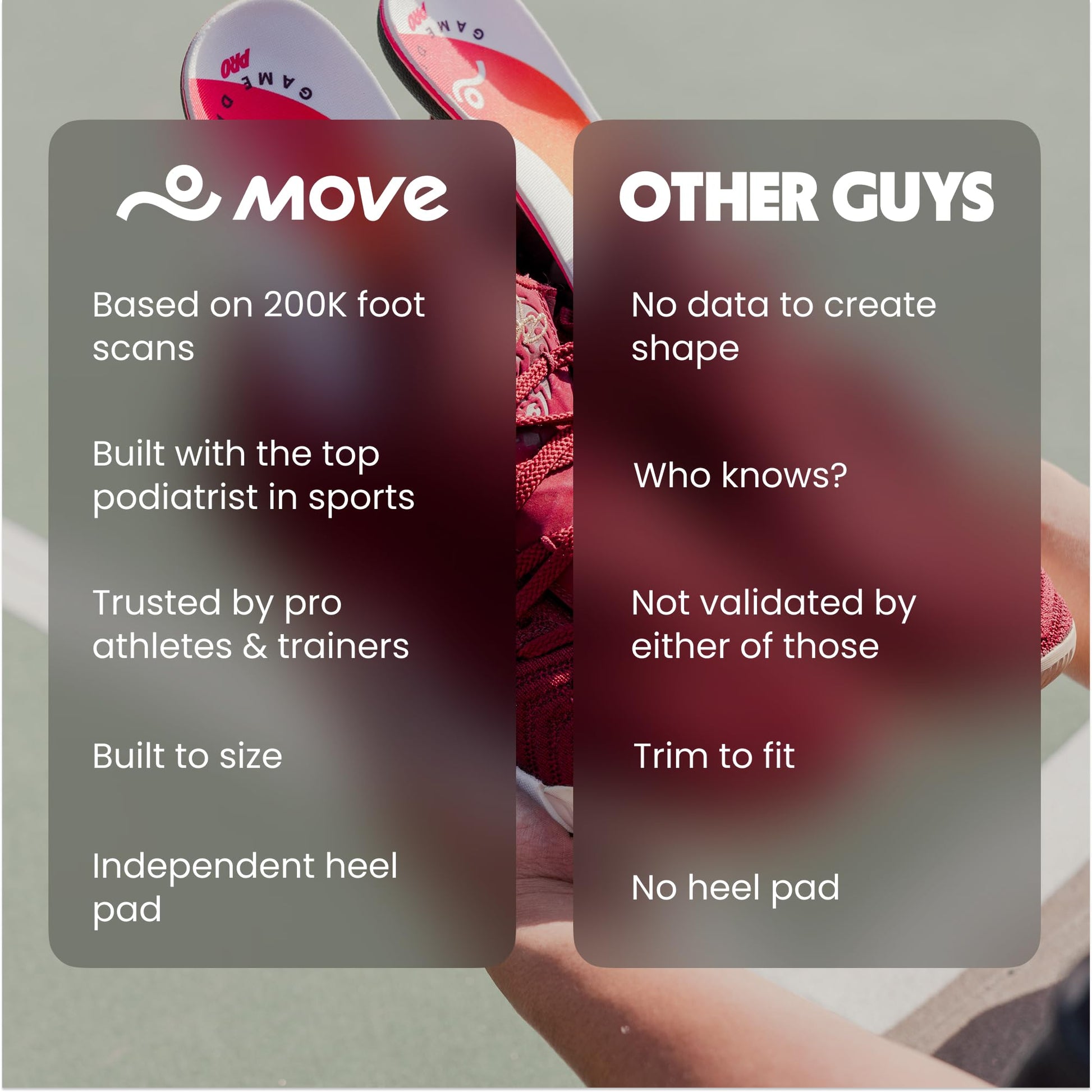 MOVE Game Day Pro- Ultimate Performance Sports Insoles for Basketball, Volleyball, Football, Tennis, Athletics, Baseball, Running, and Active Lifestyle. Extra Shock Absorption (M 9-9.5/WM 10.5-11)