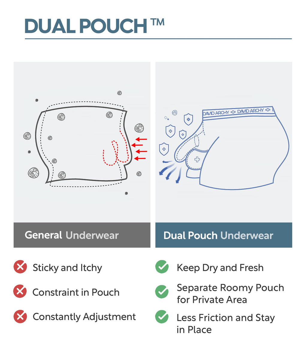 DAVID ARCHY Men's Underwear Micro Modal Dual Pouch Trunks Support Ball Pouch Bulge Enhancing Boxer Briefs for Men 4 Pack(M, Black/Charcoal/Navy/Merlot)