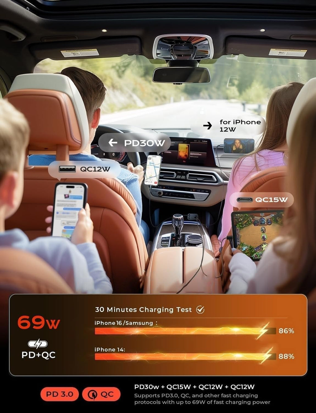 LISEN Retractable Car Charger, 69W USB C Car Accessories Adapter for iPhone 16 USB C Charger Fast Charging, Gifts for Women Men, Truck Accessories, Travel Essentials, for iPhone 16 15 14 13 12 Pro Max