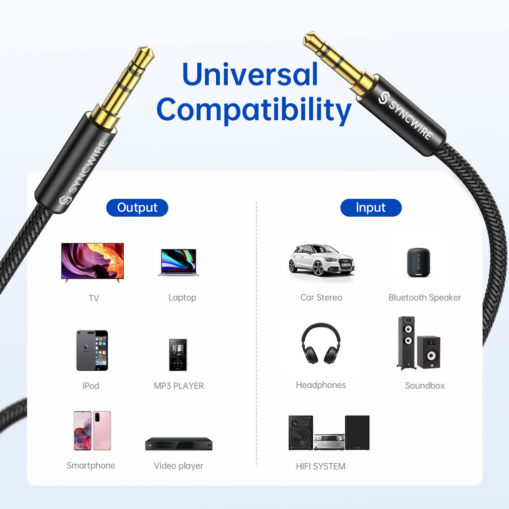 Syncwire 3.5mm Nylon Braided Aux Cable (3.3ft/1m,Hi-Fi Sound), Audio Auxiliary Input Adapter Male to Male Cord for Headphones, Car, Home Stereos, Speaker, iPhone, iPad, iPod, Echo & More – Black