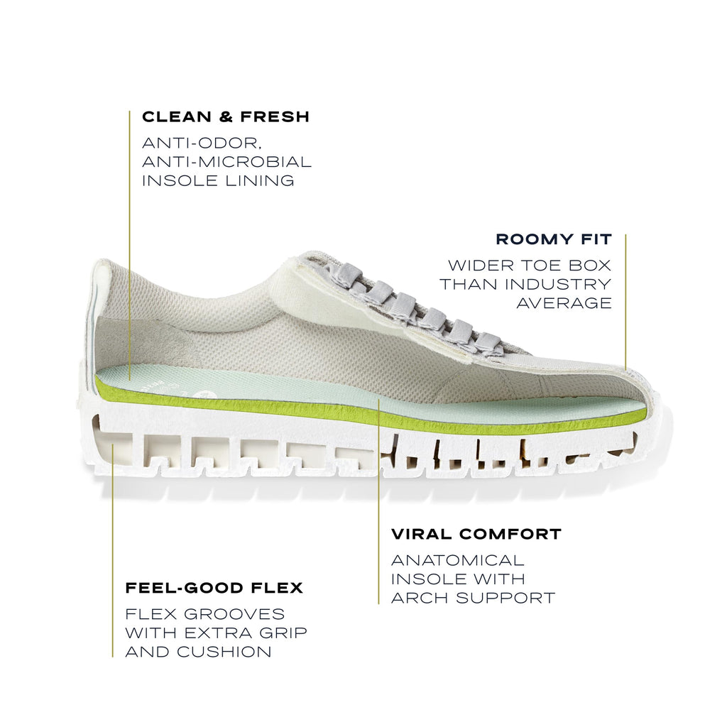 Dr. Scholl's Shoes Womens Time Off Platform Slip On Fashion Sneaker,White Smooth,8.5