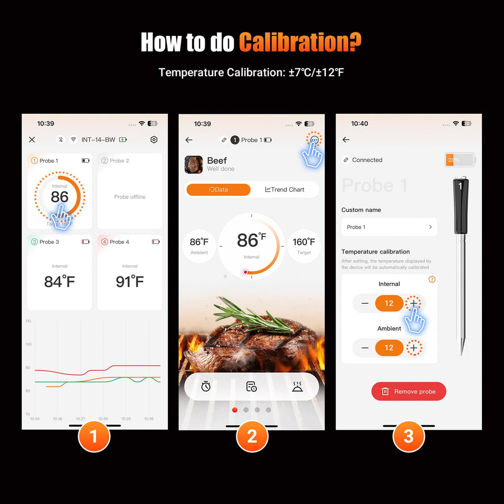4-Probe WiFi Wireless Meat Thermometer with 360°Readable LCD Standalone Base, WiFi and Bluetooth 5.3 Unlimited Range, IPX8 Waterproof Food Kitchen Thermoemter for BBQ, Grill, Smoker, Oven, Rotisserie