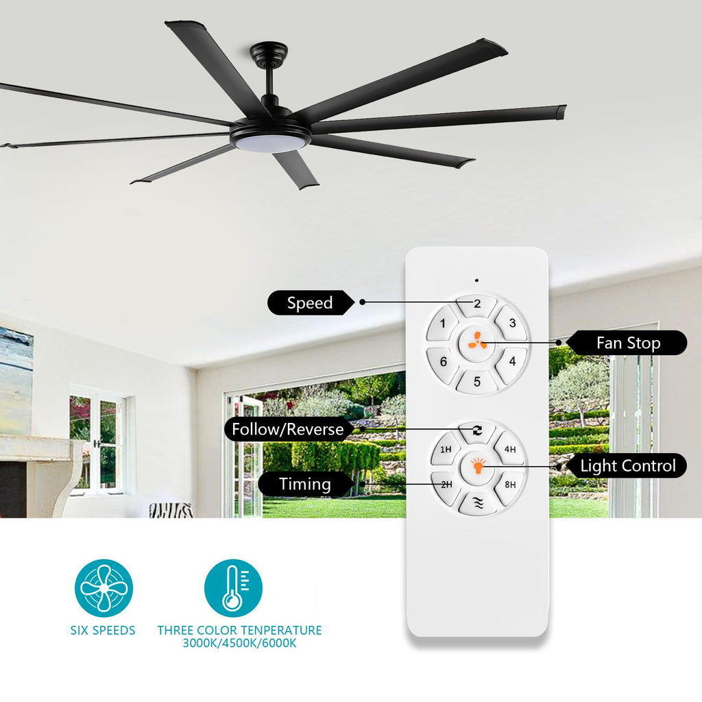 WINGBO 72 Inch Industrial Ceiling Fan with Light and Remote, 8 Aluminum Blades Ceiling Fan, 3CCT, 6-Speed Reversible Noiseless DC Motor for Kitchen Bedroom Living Room, Matte Black