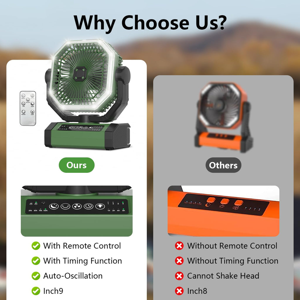 Portable Fan 24000mAh Battery Powered with Remote & LED, 4 Speed Strong Airflow, Desk/Camping/Outdoor/Gym Fan for Office Travel Treadmill Camping Gear