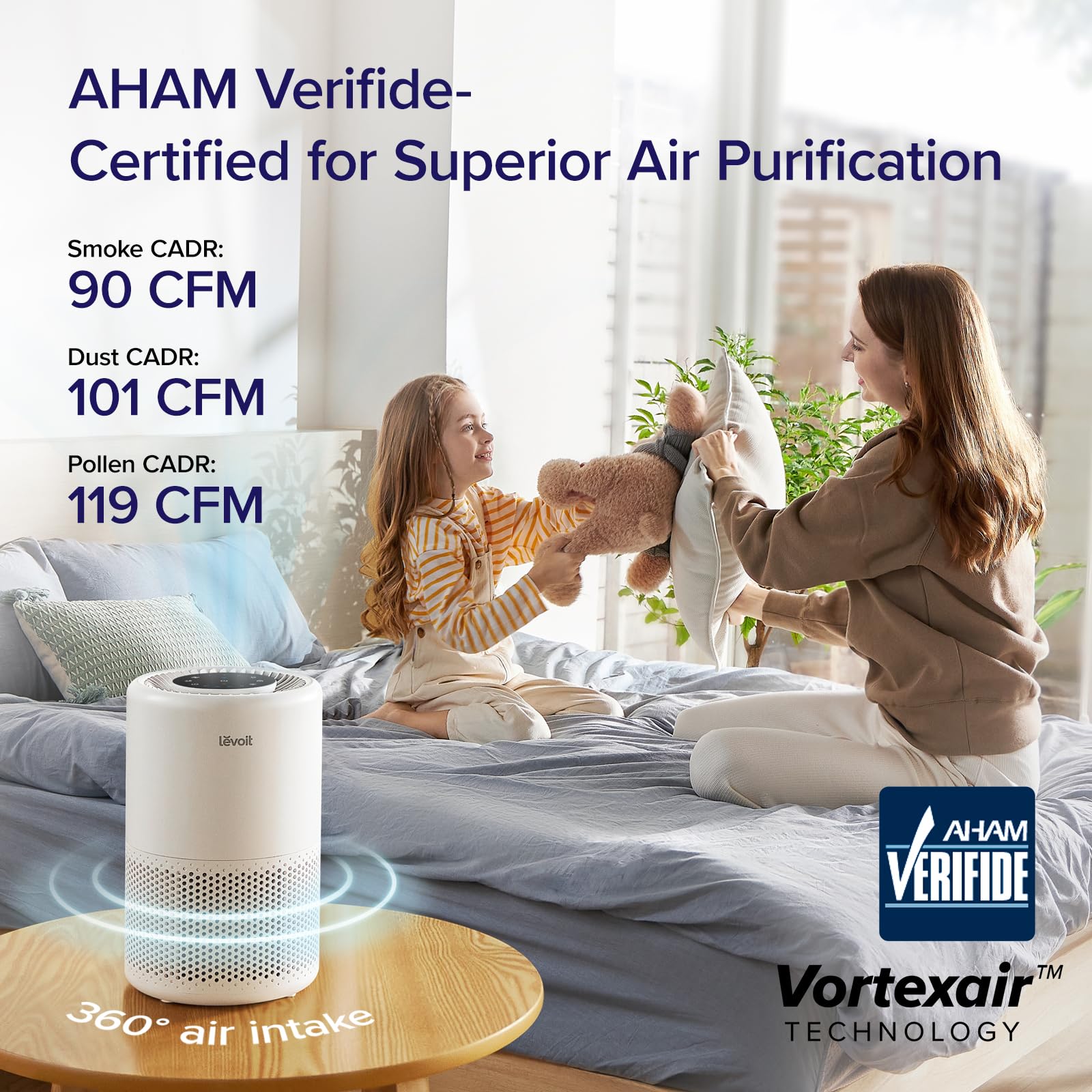 LEVOIT Air Purifier for Home Bedroom Dorm Room, Smart WiFi Alexa Control, AHAM VERIFIDE, 3-in-1 Filter with HEPA Sleep Mode for Allergens, Pollutants, Smoke, Dust, Core 200S-P, White