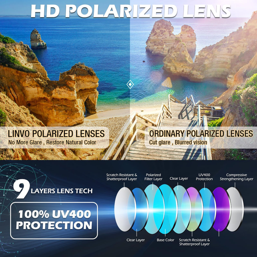 LINVO Polarized Sunglasses for Men Women Driving Sun glasses Shades 80's Retro Style Square