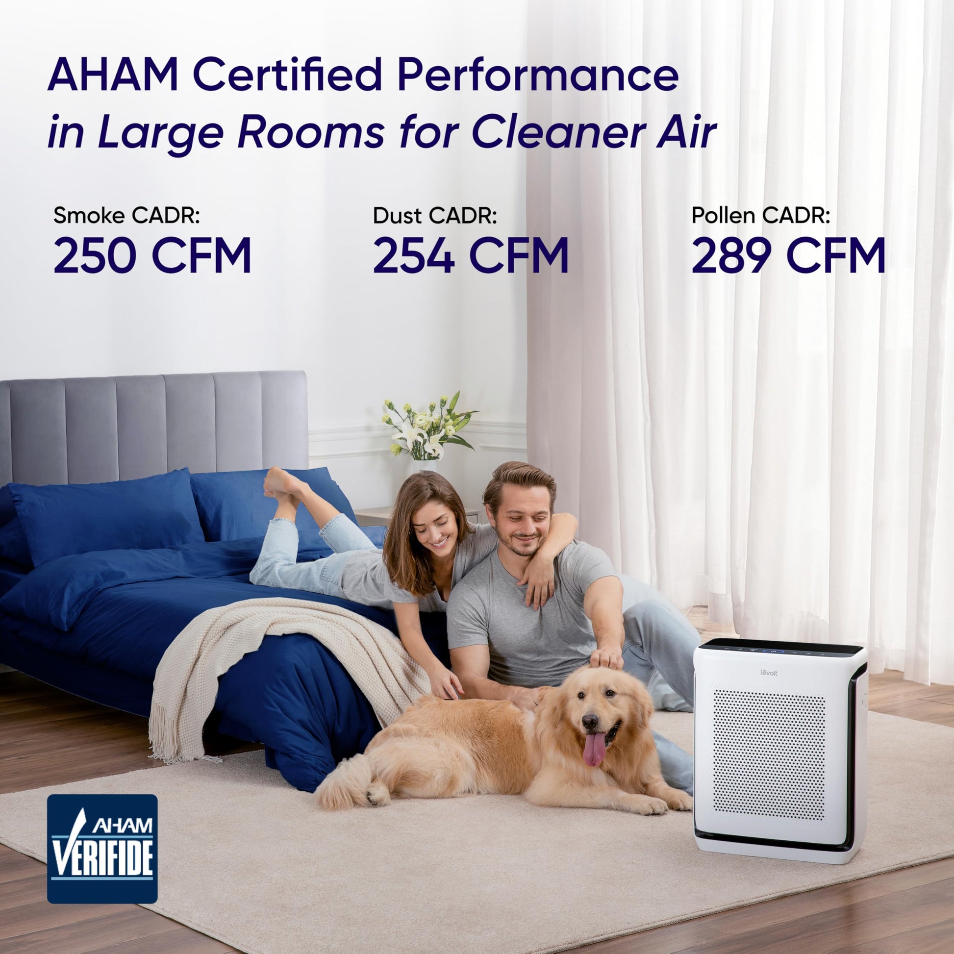 LEVOIT Air Purifiers for Home Large Room Up to 1875 Ft² with Washable Pre-Filter, AHAM VERIFIDE, Air Quality Monitor, HEPA Sleep Mode for Allergies, Pet Hair in Bedroom, Vital 200S-P, White