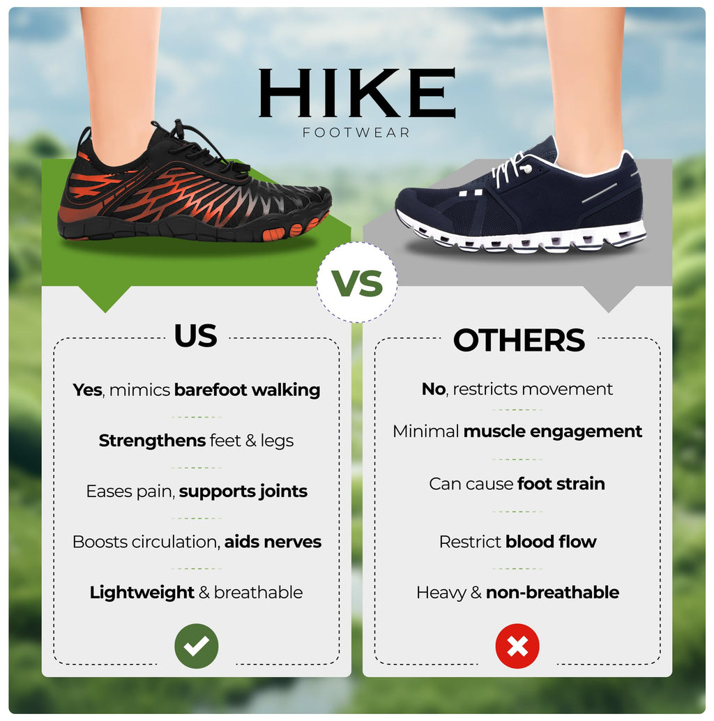 Hike Footwear Lazuli Pro HF - Healthier and Comfortable Feet with Barefoot Shoes, Non Slip Breathable, Natural Walking Experience, Unisex