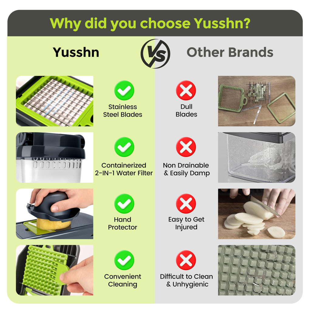 Yusshn Vegetable Chopper,12-in-1 Multifunctional Food Chopper,Professional Onion Chopper with 7 Blades,Vegetable Cutter with Container for Salad,Potato,Carrot,and Garlic; Essential Kitchen Tool(Grey)