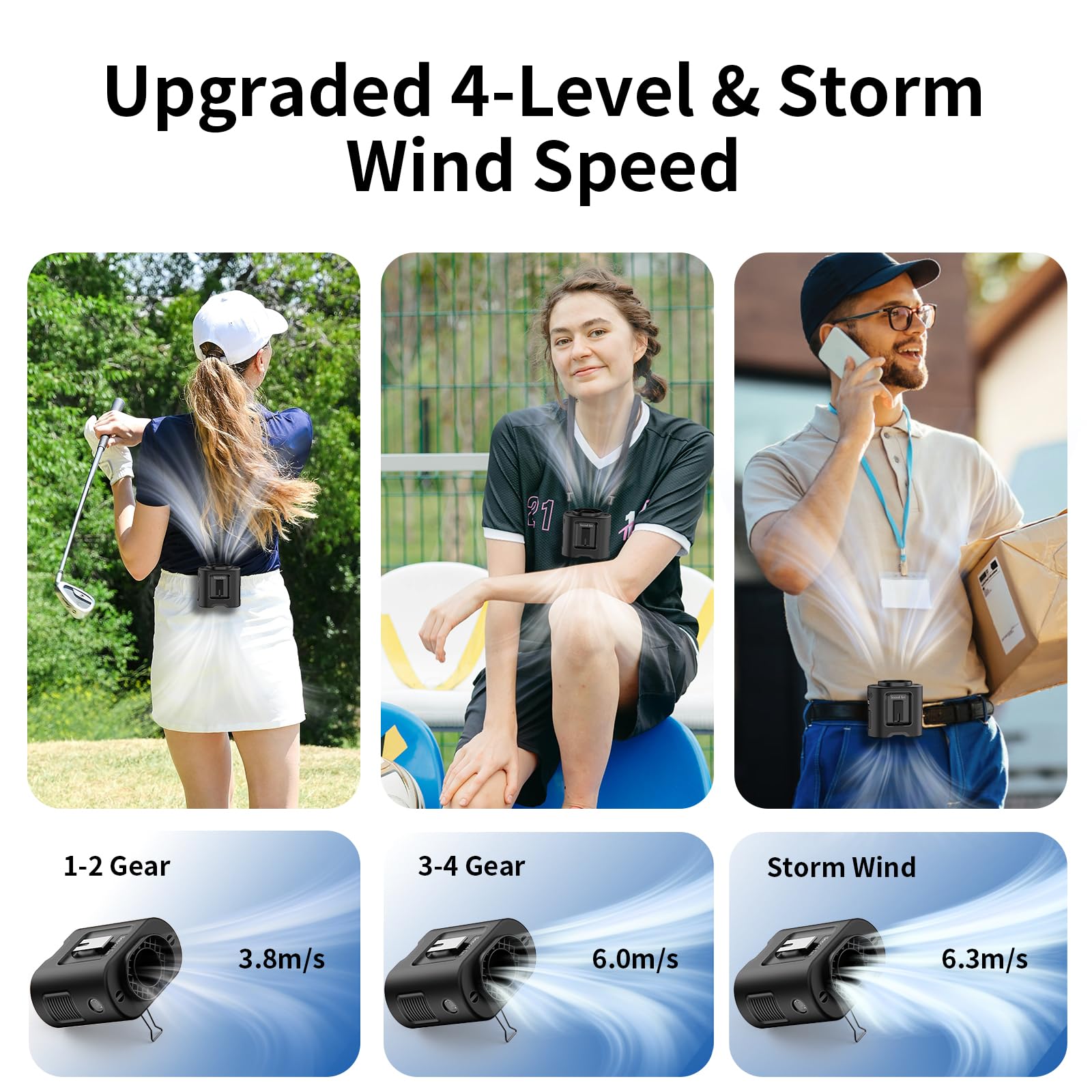 Socool 14500mAh Portable Waist Fan Clip on Belt 360 Rotation Wearable Rechargeable Personal Shirt Fan, 67H Cooling 5-Speed Battery Operated with Light, Neck Fan Hands-Free for Outdoor Jobsite Camping