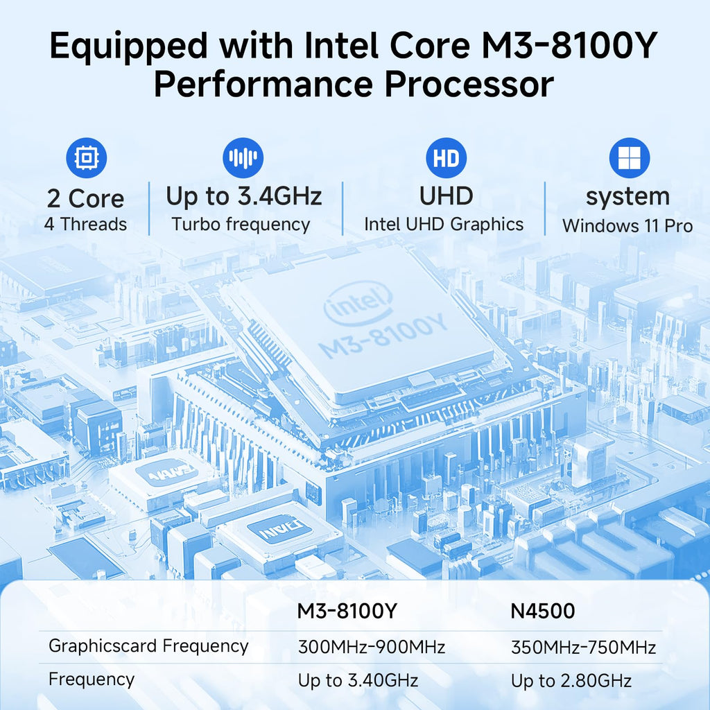 EYY 10.1" 2 in 1 Tablet/Laptop Computer, 12GB RAM+256GB SSD, Windows 11 Touchscreen Laptops with Stylus and Keyboard, Intel M3-8100Y Processor(up to 3.40GHz), WiFi 5, BT 5, HDMI, Dual Camera, Gray
